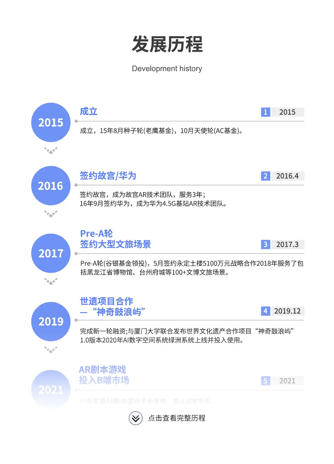 小签科技的发展历程，8年老牌AR科技企业,元宇宙图谱上榜企业