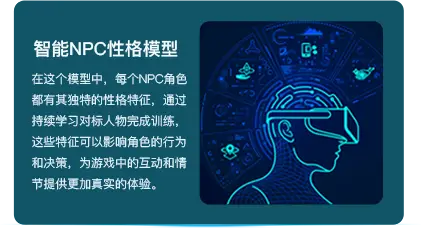 小签科技多模态AI实验室,基于LLM和SD的多模态智能实景游戏化模型,智能投票模型