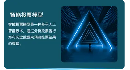 小签科技多模态AI实验室,基于LLM和SD的多模态智能实景游戏化模型,智能角色生成模型